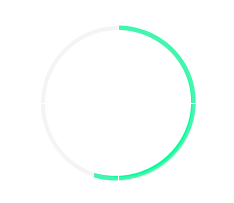 Our Turbines Produce an Annual Average 52% Capacity Factor